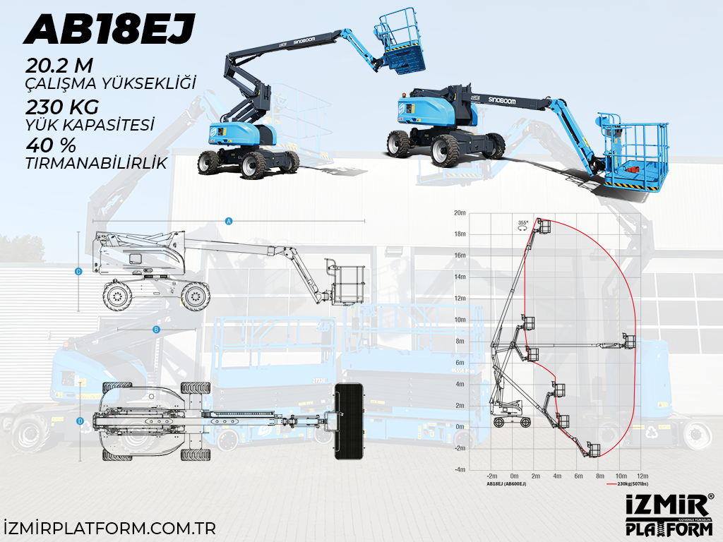 Ak�l� Eklemli Manlift Platform 20 Metrelik Kiralama