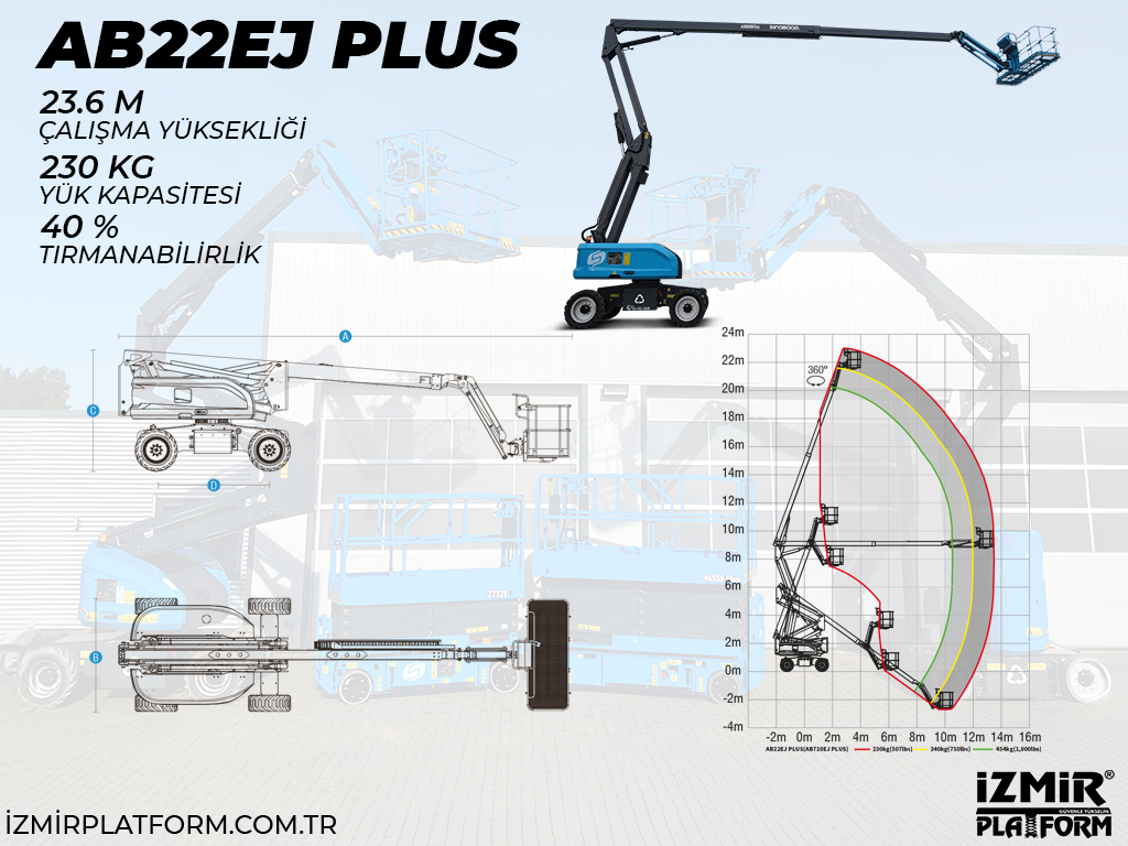 Ak�l� Eklemli Manlift Platform 24 Metrelik Kiralama